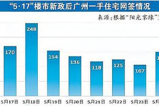 兰德尔：阿努诺比很能防 巴雷特和奎克利是我的小兄弟